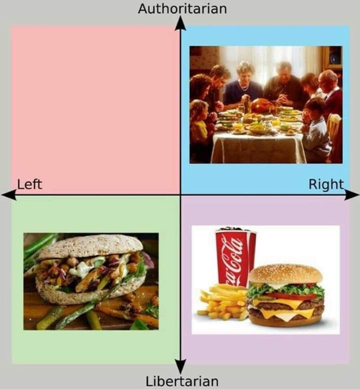 as requested