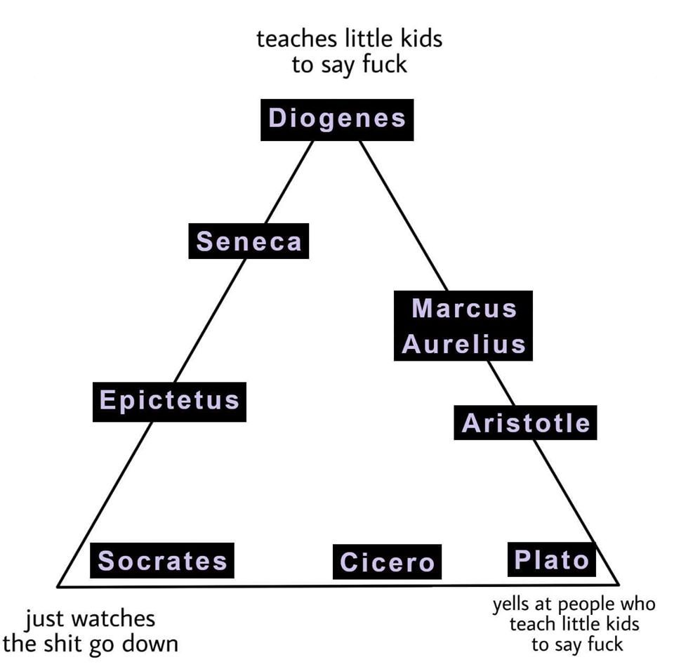 philosophyposting