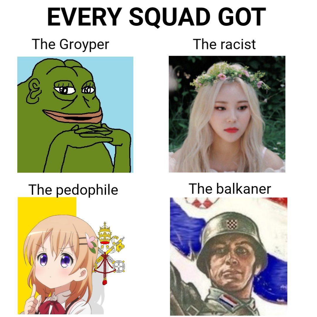 That's a weird political compass