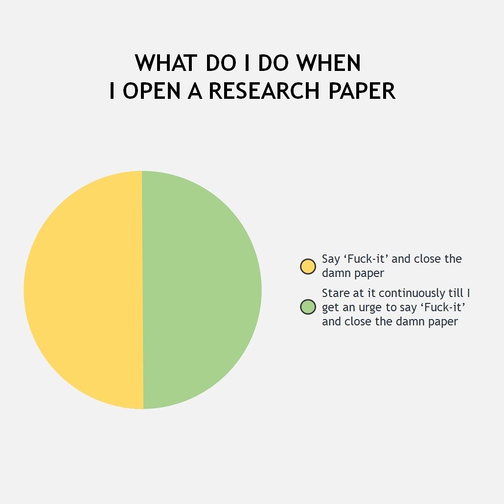Research Paper Chart