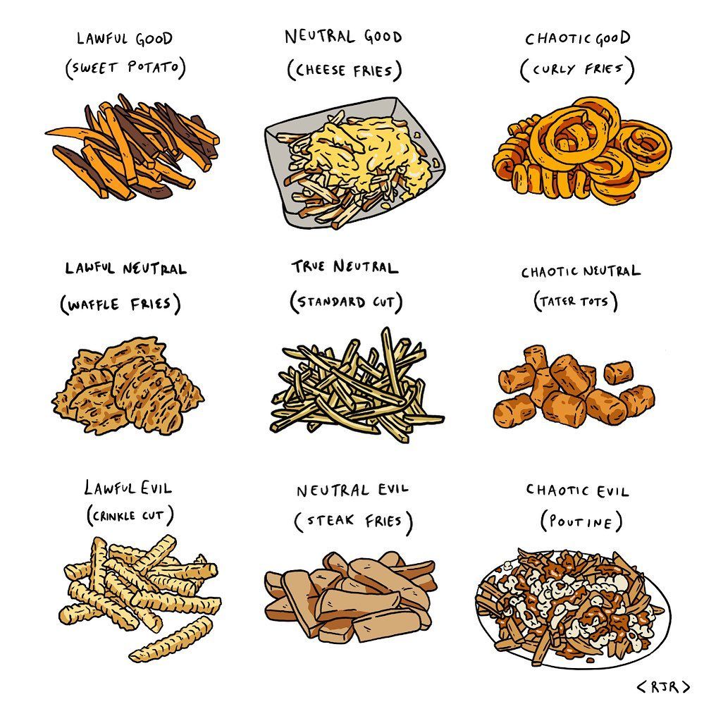 French fry alignment guide