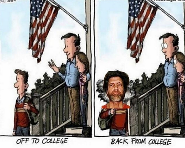 Why do your chances of supporting Ted K go up drasticly after you get a masters degree?