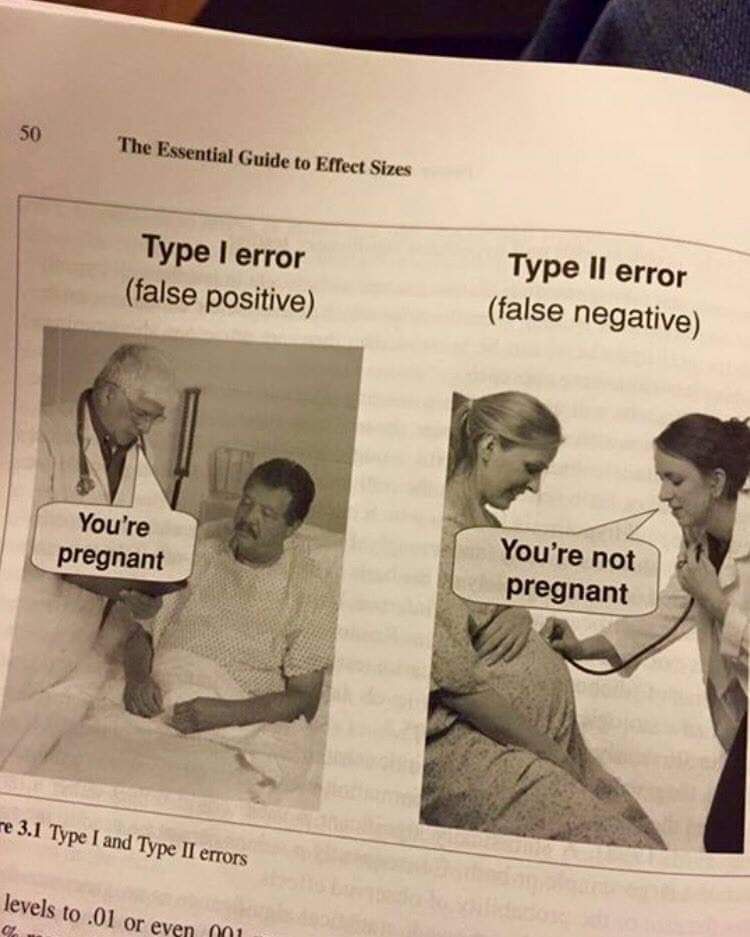 A science textbook illustration that looks like a shitpost