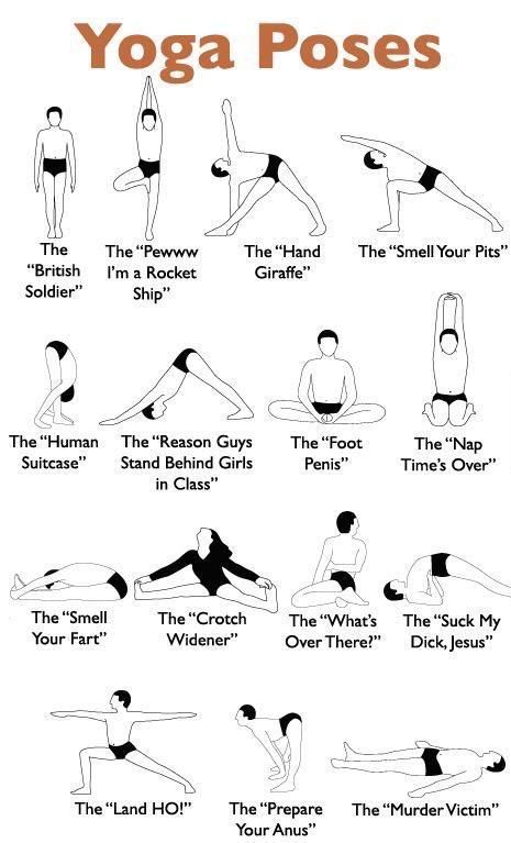 Yoga Poses Deciphered