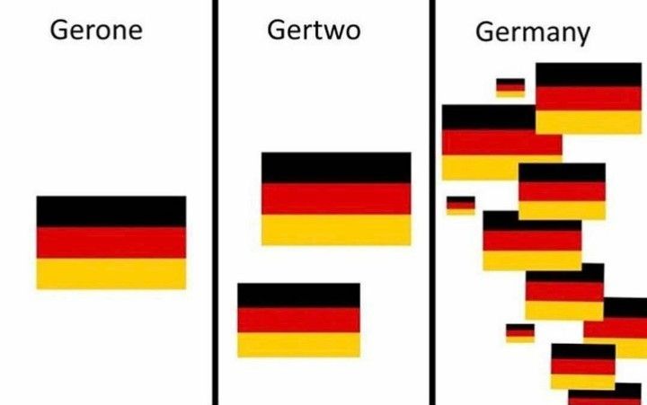 Deutschland
