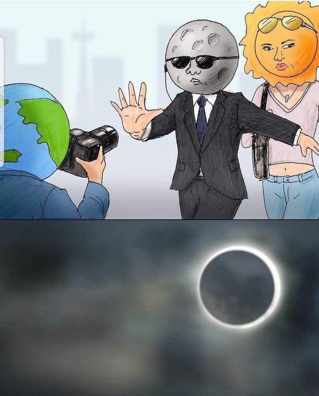 eclipse irl