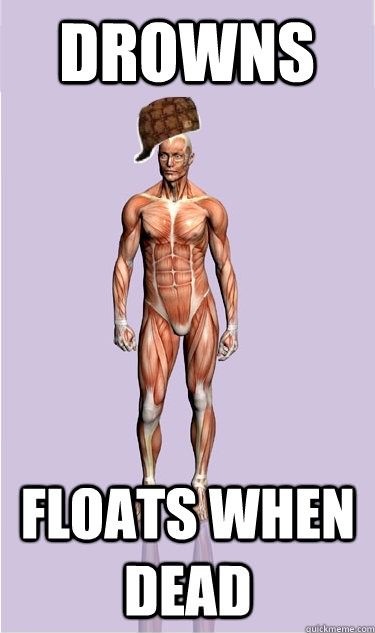 Scumbag Body