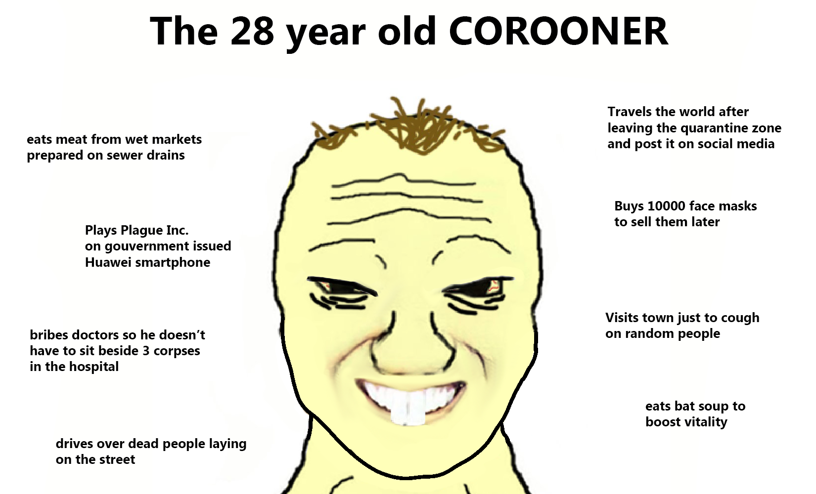 The Corooner [OC]