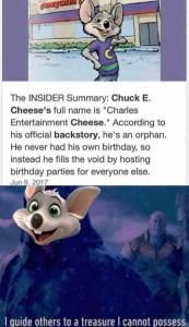 The sad story of Charles Entertainment Cheese.