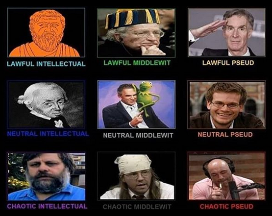 Intelect.