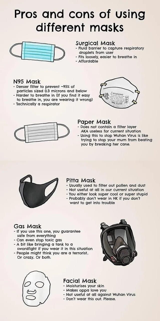 Face mask guide