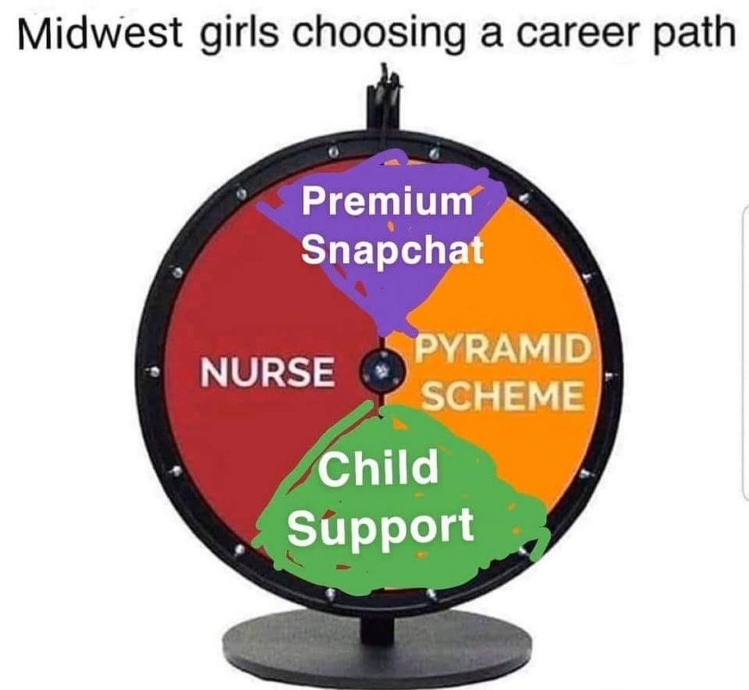 OOF