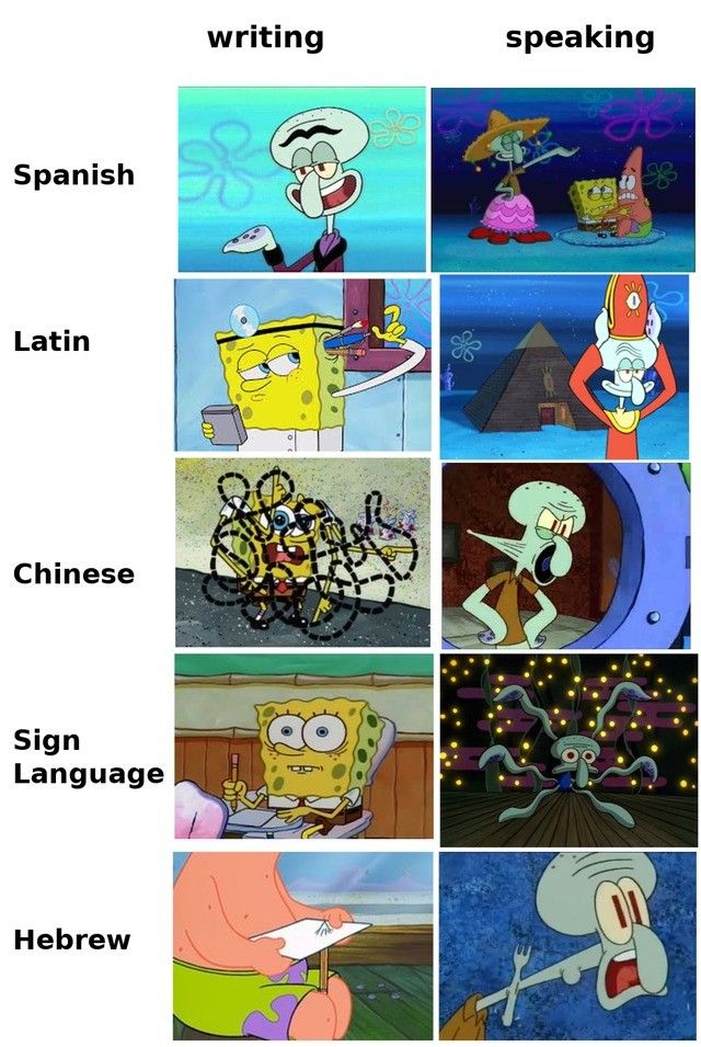More languages