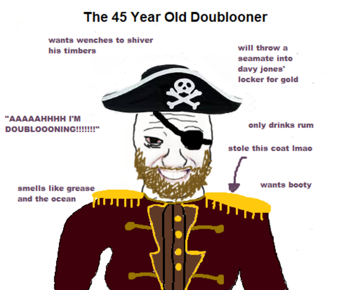 Yar har