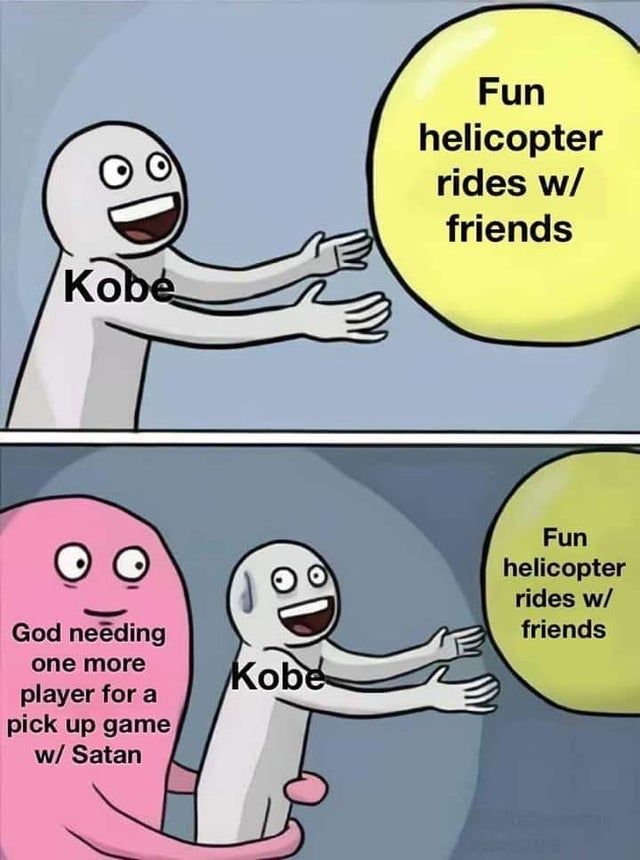 Priorities