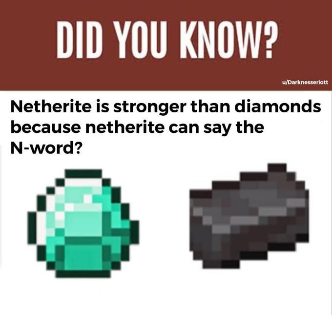 Nitherite