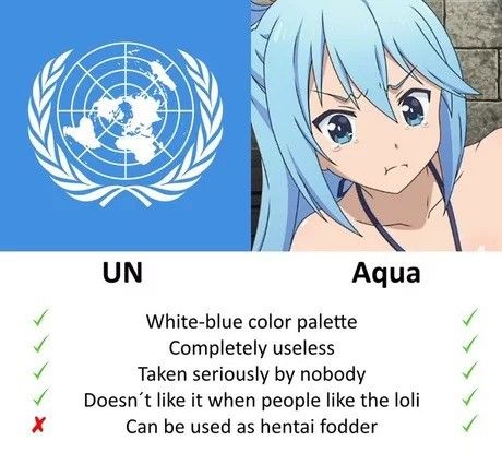 Exactly 1 use