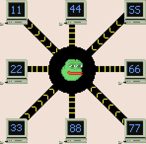 Bonus meme magic! Will the holy numbers be on your side?
