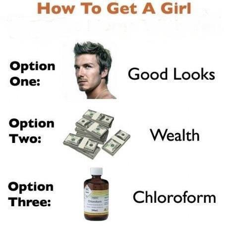 How to get a Girl