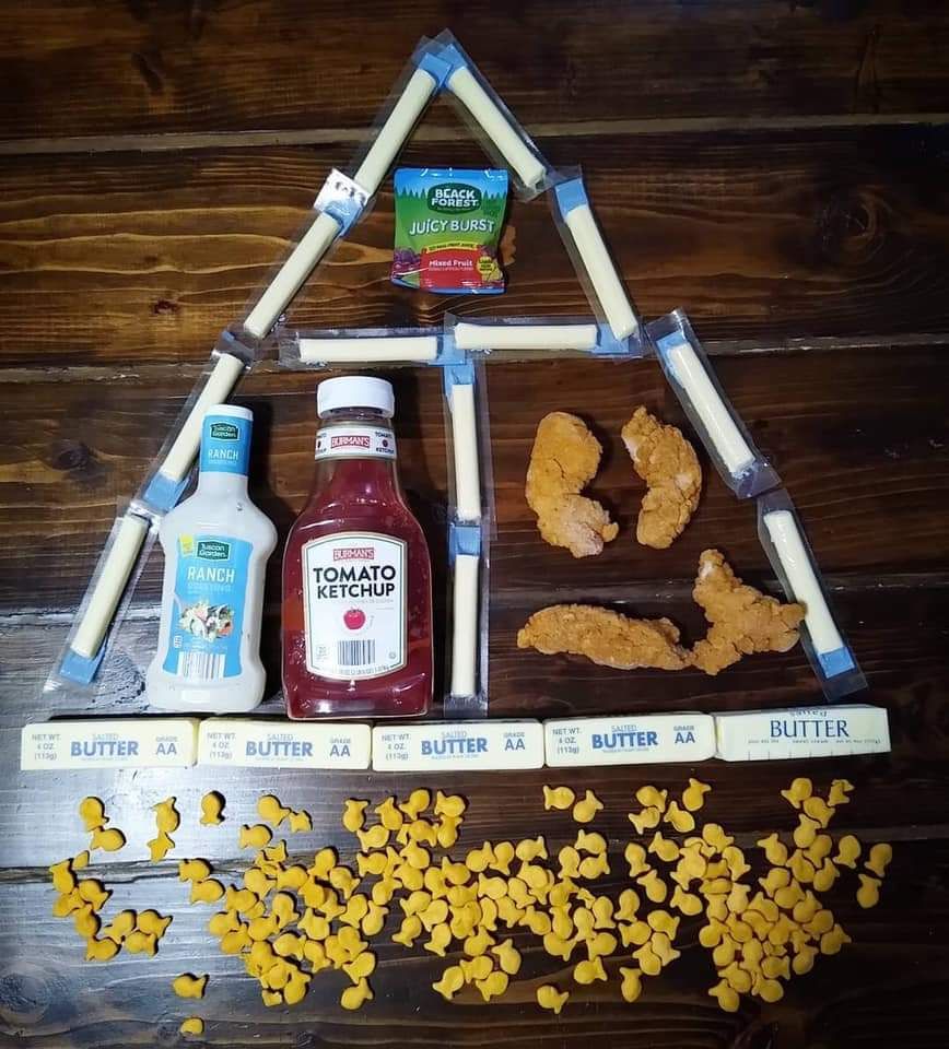 Having a toddler and building a food pyramid that is representative of their nutrition.