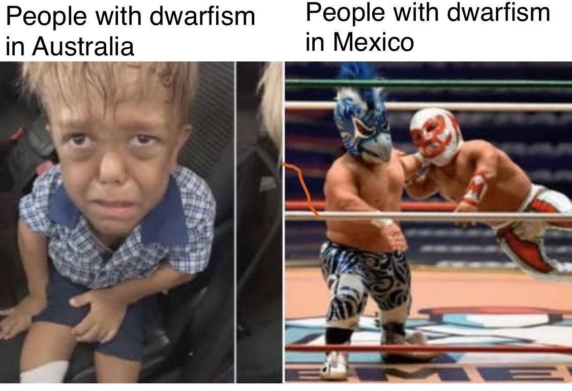 Difference in cultures