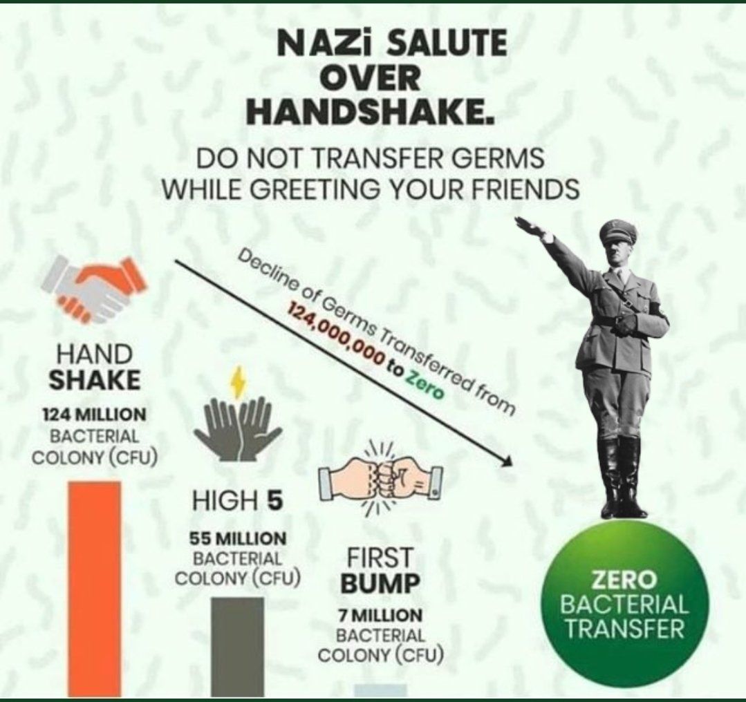 Be a mindful citizen and salute your friends and colleagues