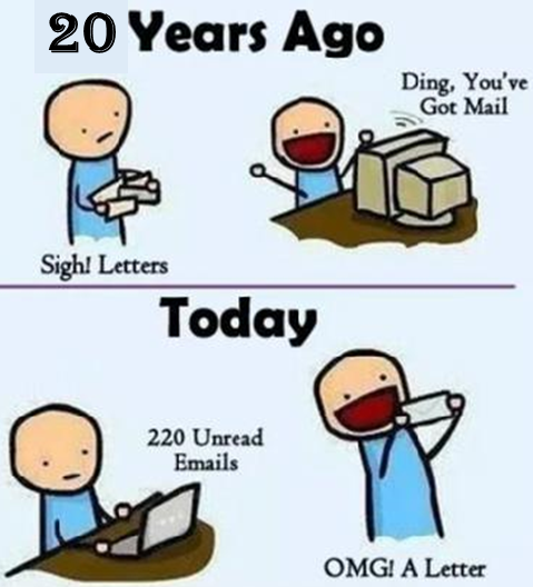 20 Years: Mail!
