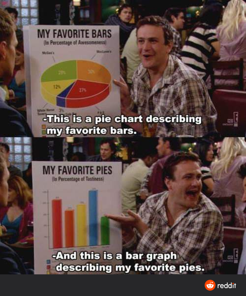 Let's not forget Marshall for Pi day