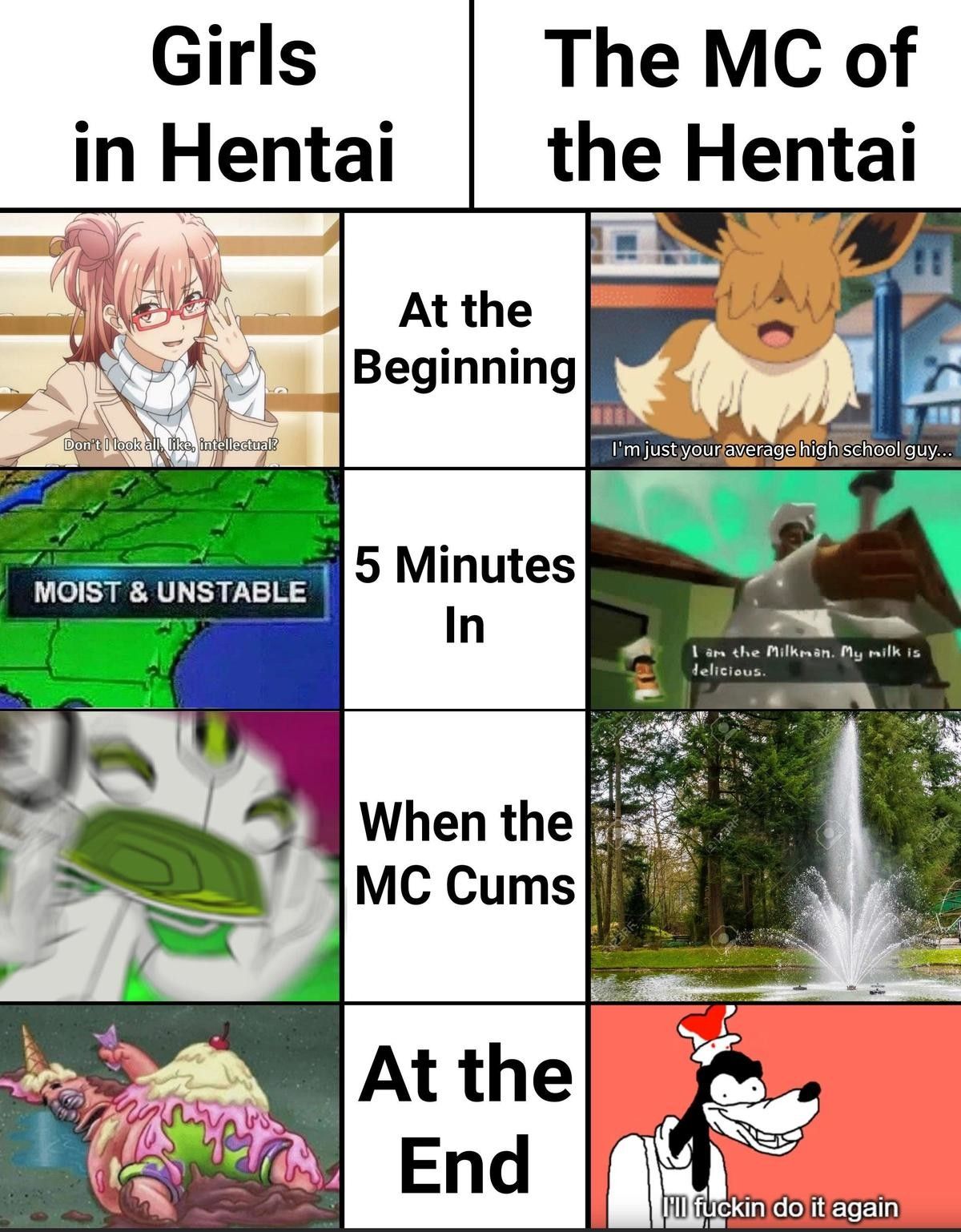 It's a formula for sexy