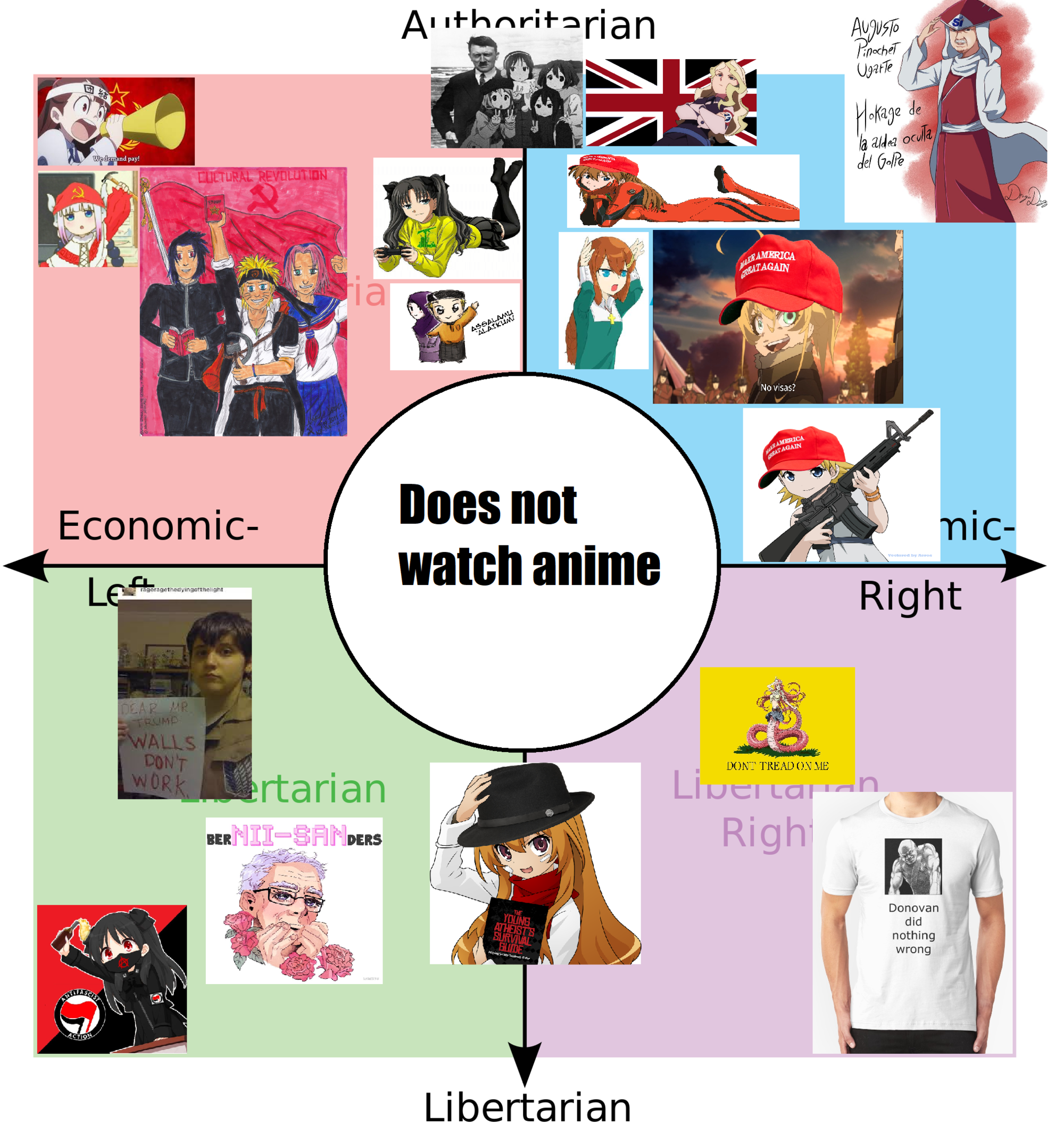 what a poor existence