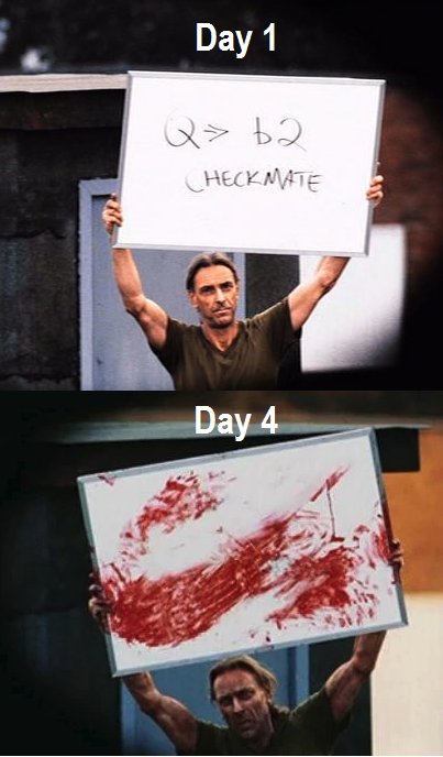 Day 4 of isolation