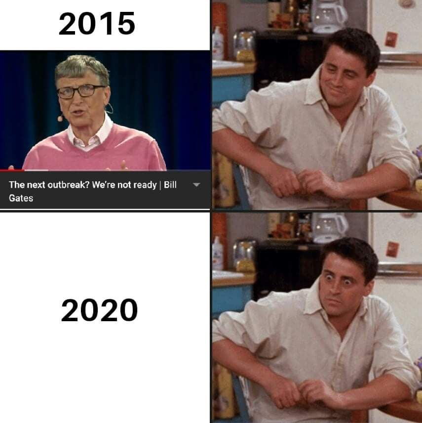 Bill Gates must be having a big i told you so moment