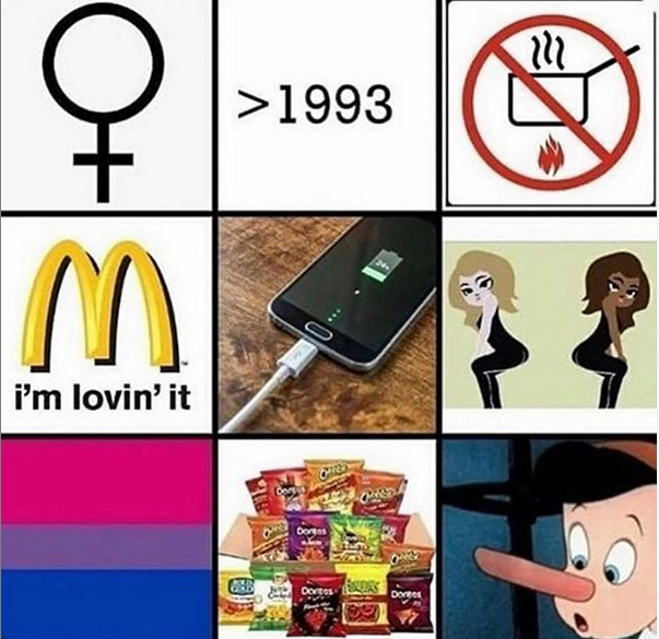bottom left means "bisexual" btw.