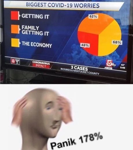Like a Russian election