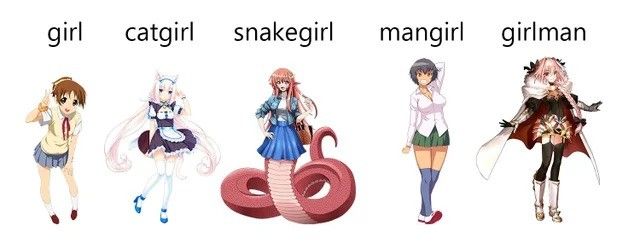 know your girls