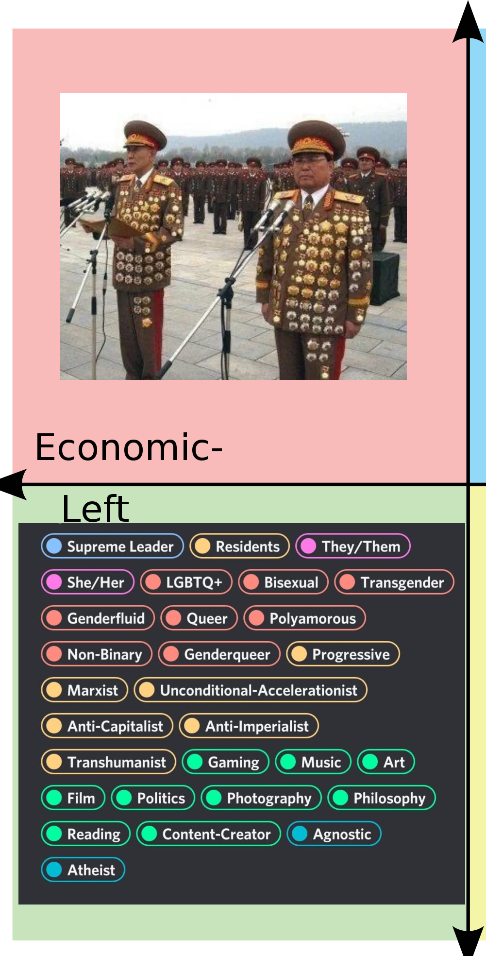 title
