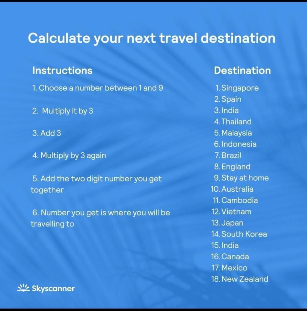 What’s your next travel destination