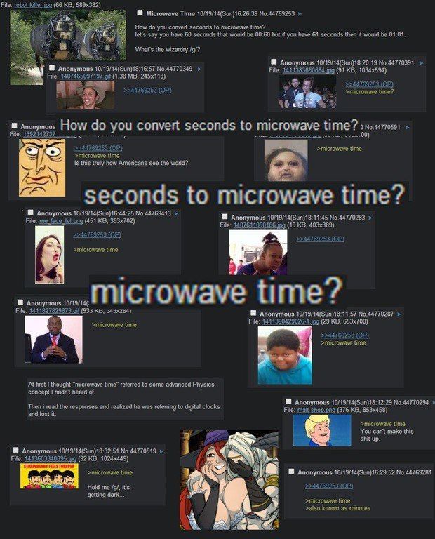 Anon and microwave time