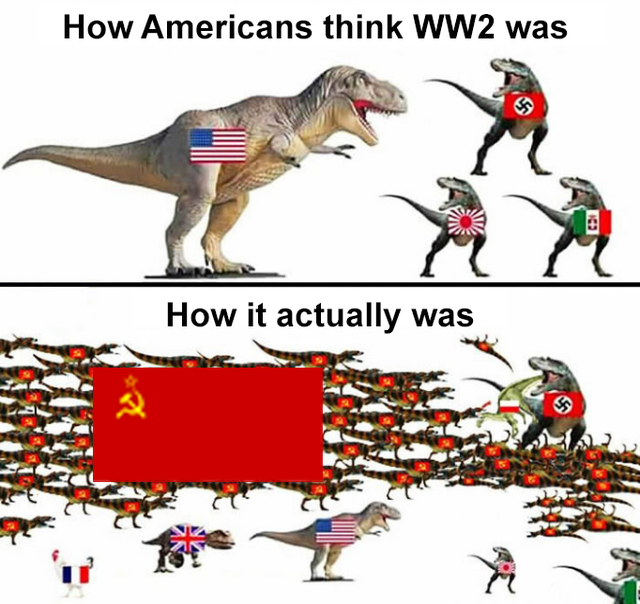 yup