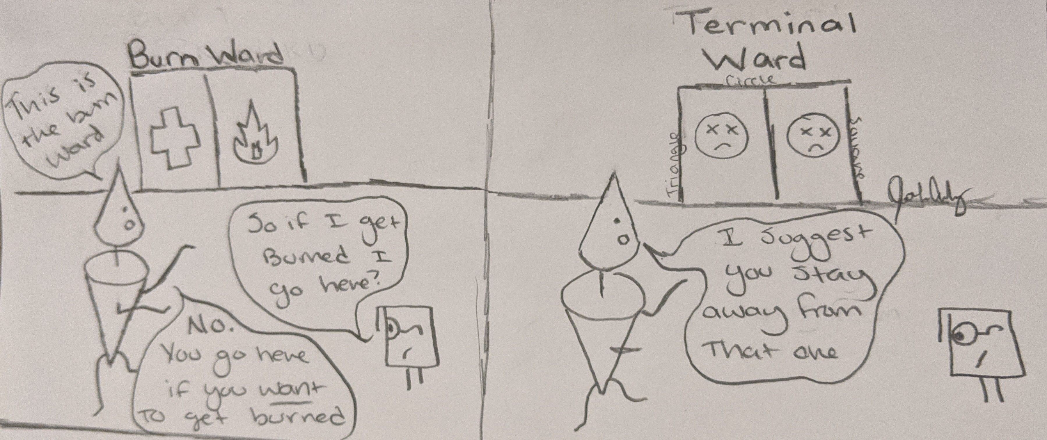 Bad Wards