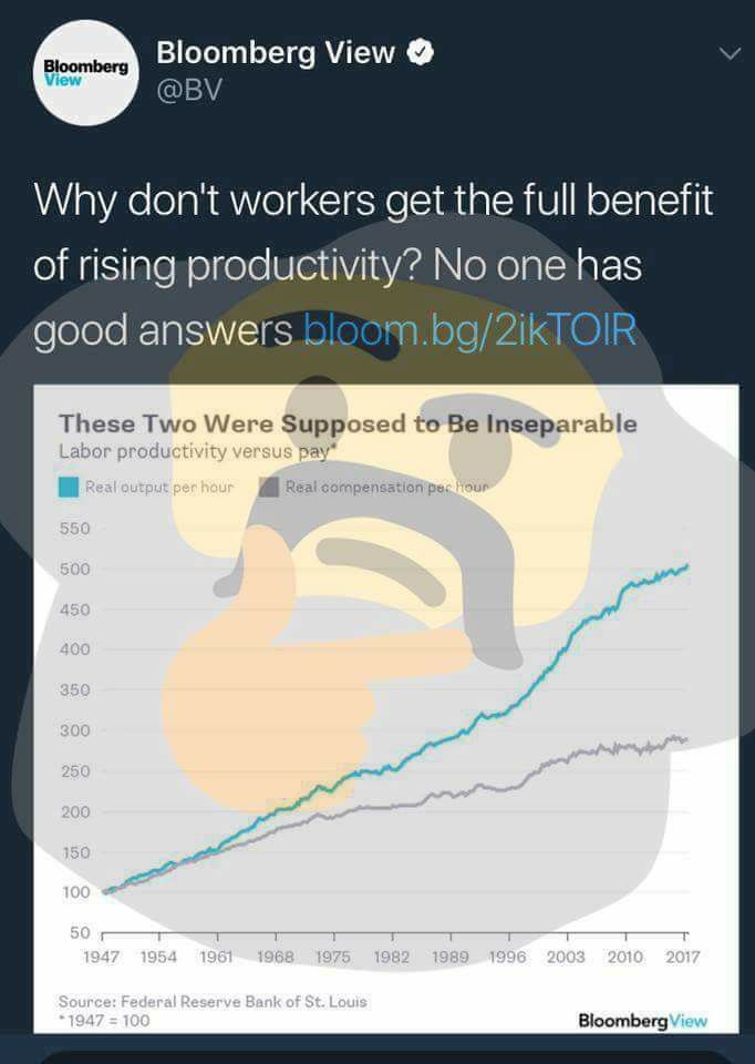 i wonder if there are any books about this