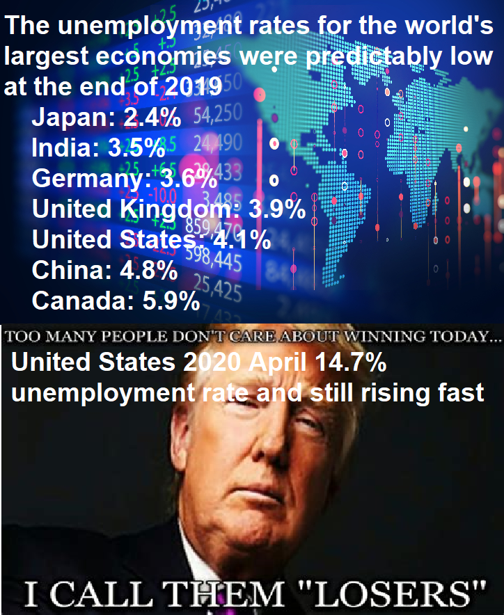 finally tired of winning so hard?