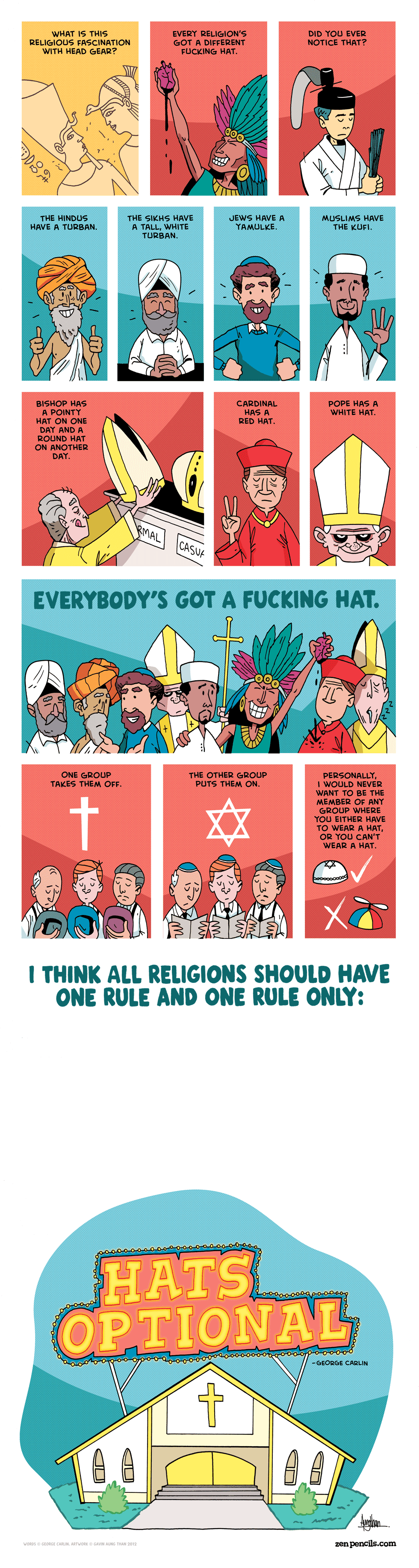 On religious hats