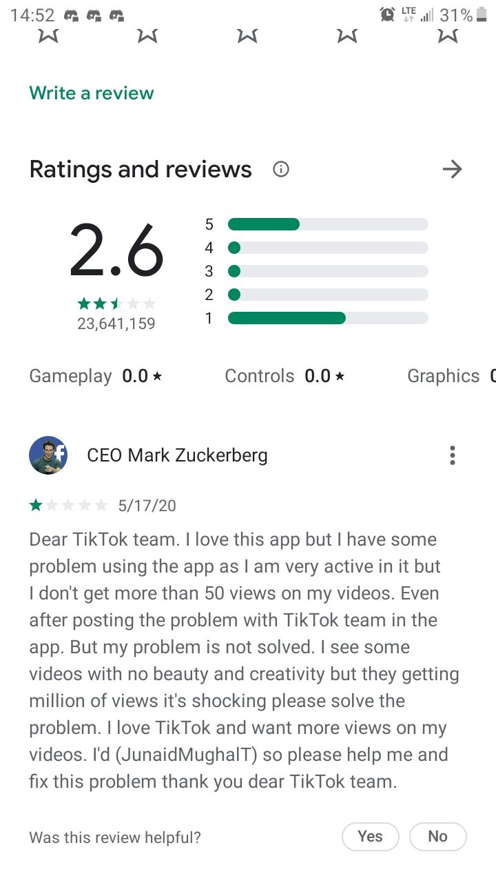 Marks opinion on tik tok