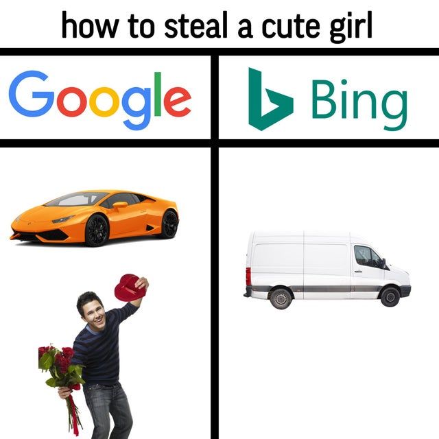 The most efficient search engine