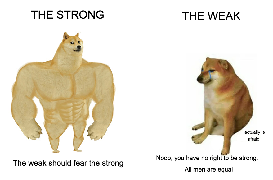 The strong, the weak and morality