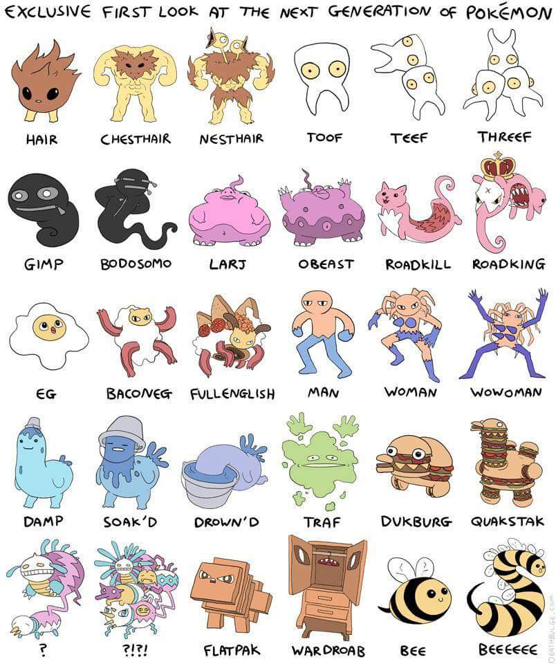 The next generation of Pokémons
