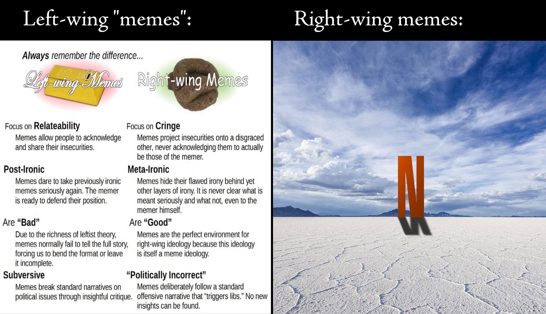 Good left good right. Lefty memes. Left Wing meme. Leftist memes. Leftist meme.