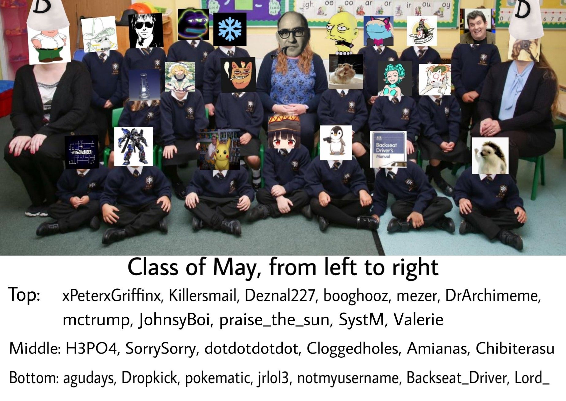 Class of May, Memeology 101. Grades are in the comments, keep quarantine distance and no pushing!
