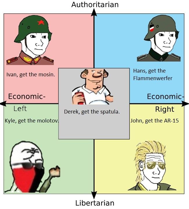 Dude, get the memes